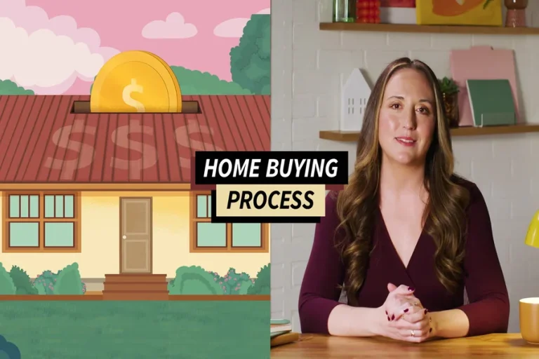How To Start The Process Of Buying A House